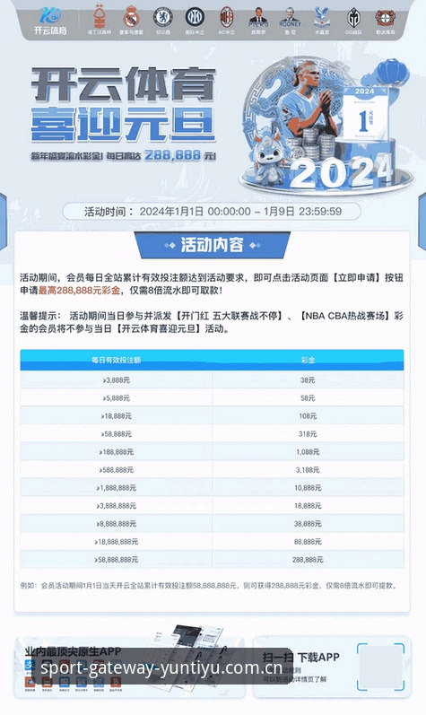 从"找不到入口"到"三秒上手"：云体育官网登录的5个关键真相